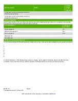 Preview for 2 page of HPE Aruba  AP11-RW Product End-Of-Life Disassembly Instructions