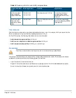 Preview for 9 page of HPE Aruba QSFP+ Manual