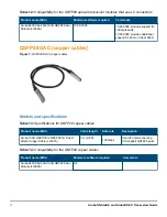 Preview for 16 page of HPE Aruba QSFP+ Manual