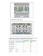 Preview for 17 page of HPE BL860c i2 Getting Started Manual