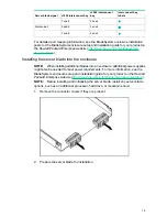 Preview for 18 page of HPE BL860c i2 Getting Started Manual