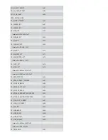 Предварительный просмотр 4 страницы HPE Cloudline CL2100 Gen10 Troubleshooting Manual