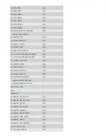 Предварительный просмотр 5 страницы HPE Cloudline CL2100 Gen10 Troubleshooting Manual