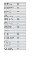 Предварительный просмотр 6 страницы HPE Cloudline CL2100 Gen10 Troubleshooting Manual