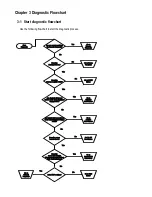 Предварительный просмотр 20 страницы HPE Cloudline CL2100 Gen10 Troubleshooting Manual