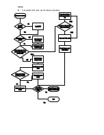 Предварительный просмотр 23 страницы HPE Cloudline CL2100 Gen10 Troubleshooting Manual