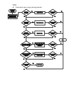 Предварительный просмотр 27 страницы HPE Cloudline CL2100 Gen10 Troubleshooting Manual