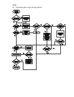 Предварительный просмотр 29 страницы HPE Cloudline CL2100 Gen10 Troubleshooting Manual