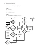 Предварительный просмотр 30 страницы HPE Cloudline CL2100 Gen10 Troubleshooting Manual