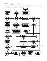 Предварительный просмотр 36 страницы HPE Cloudline CL2100 Gen10 Troubleshooting Manual