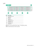 Preview for 8 page of HPE Cloudline CL2200 Gen10 User And Maintenance Manual