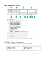 Preview for 9 page of HPE Cloudline CL2200 Gen10 User And Maintenance Manual