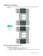 Preview for 13 page of HPE Cloudline CL2200 Gen10 User And Maintenance Manual