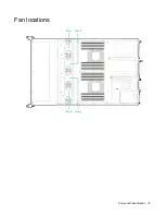 Preview for 15 page of HPE Cloudline CL2200 Gen10 User And Maintenance Manual