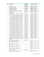 Preview for 57 page of HPE Cloudline CL2200 Gen10 User And Maintenance Manual