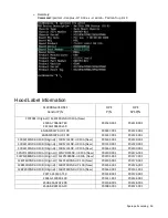 Preview for 59 page of HPE Cloudline CL2200 Gen10 User And Maintenance Manual