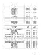 Preview for 60 page of HPE Cloudline CL2200 Gen10 User And Maintenance Manual