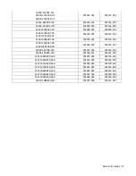 Preview for 61 page of HPE Cloudline CL2200 Gen10 User And Maintenance Manual