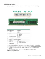 Preview for 75 page of HPE Cloudline CL2200 Gen10 User And Maintenance Manual