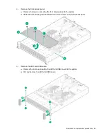 Preview for 95 page of HPE Cloudline CL2200 Gen10 User And Maintenance Manual