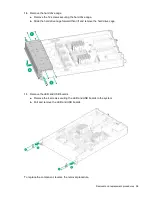 Preview for 96 page of HPE Cloudline CL2200 Gen10 User And Maintenance Manual