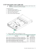 Preview for 108 page of HPE Cloudline CL2200 Gen10 User And Maintenance Manual