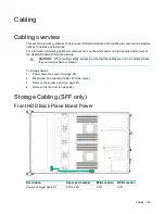 Preview for 124 page of HPE Cloudline CL2200 Gen10 User And Maintenance Manual