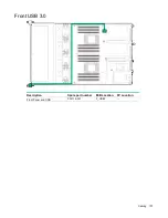 Preview for 137 page of HPE Cloudline CL2200 Gen10 User And Maintenance Manual