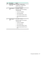 Preview for 11 page of HPE Cloudline CL2600 Gen10 User And Maintenance Manual