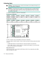 Preview for 18 page of HPE Cloudline CL2600 Gen10 User And Maintenance Manual