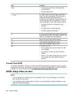 Preview for 56 page of HPE Cloudline CL2600 Gen10 User And Maintenance Manual