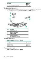 Preview for 84 page of HPE Cloudline CL2600 Gen10 User And Maintenance Manual