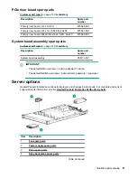 Preview for 87 page of HPE Cloudline CL2600 Gen10 User And Maintenance Manual