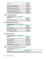 Preview for 90 page of HPE Cloudline CL2600 Gen10 User And Maintenance Manual