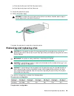 Preview for 99 page of HPE Cloudline CL2600 Gen10 User And Maintenance Manual