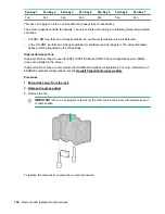 Preview for 100 page of HPE Cloudline CL2600 Gen10 User And Maintenance Manual