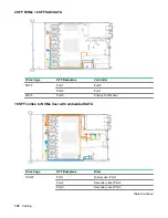 Preview for 128 page of HPE Cloudline CL2600 Gen10 User And Maintenance Manual