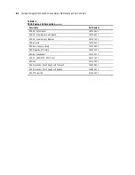 Preview for 101 page of HPE Compaq StorageWorks SSL2000 Series Maintenance And Service Manual