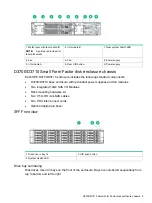 Preview for 9 page of HPE D3600 User Manual