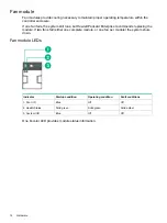 Preview for 14 page of HPE D3600 User Manual