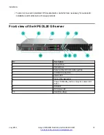 Preview for 12 page of HPE DL20 G9 Hardware Installation, Maintenance, And Troubleshooting