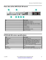 Preview for 13 page of HPE DL20 G9 Hardware Installation, Maintenance, And Troubleshooting