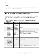 Preview for 20 page of HPE DL20 G9 Hardware Installation, Maintenance, And Troubleshooting