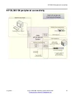 Preview for 23 page of HPE DL20 G9 Hardware Installation, Maintenance, And Troubleshooting