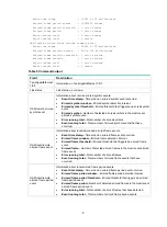 Preview for 14 page of HPE FlexFabric 12900 Command Reference Manual