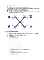 Предварительный просмотр 57 страницы HPE FlexFabric 12900E Configuration Manual