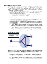 Предварительный просмотр 74 страницы HPE FlexFabric 12900E Configuration Manual