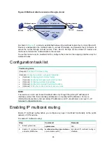 Предварительный просмотр 77 страницы HPE FlexFabric 12900E Configuration Manual