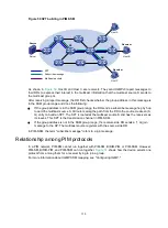 Предварительный просмотр 123 страницы HPE FlexFabric 12900E Configuration Manual