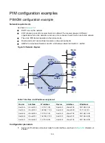 Предварительный просмотр 147 страницы HPE FlexFabric 12900E Configuration Manual